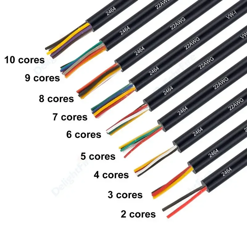 2 3 4 5 6 7 8 코어 LED 확장 라운드 케이블 야외 LED 스트립 조명 오디오 스피커에 대 한 자동차 유연한 PVC 외장 와이어