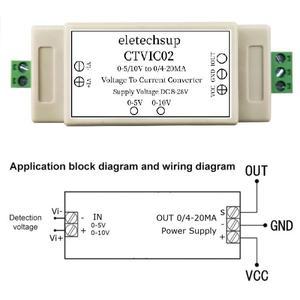 CTVIC02 0-5V/10V ~ 4-20mA 변환기 DIN 레일 모듈 산업용 아날로그 신호 절연(서지 보호 포함) PLC DLC HMI