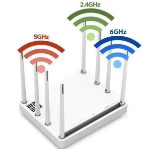 IPTIME 와이파이6E 유무선 공유기 6G 5G 2.4G 트리밴드 기가 인터넷 라우터 사무실 메쉬 네트워크 서버