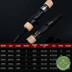 Goture Pollux II Fuji & Kw 느린 지그 낚싯대 1.89m 솔리드 탑 팁 스피닝 캐스팅로드 ML 파워 바다 보트