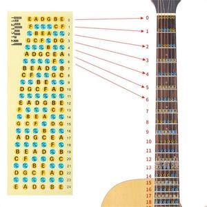 단자문 뮤지컬 체중계 프렛 노트 데칼 기타 저울 스티커 코드 프렛보드