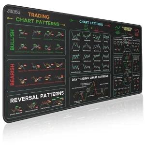 JIKIOU Stock Market Invest Day Trader Trading 마우스 패드 차트 패턴 치트 시트 XXXL 컴퓨터 패드/데스