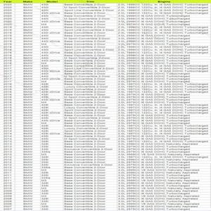2007- BMW 호환 328i 335i 428i 430i 435i 440i M3 M4 컨버터블 루프 탑 힌지 커버 54377184037 5437718403