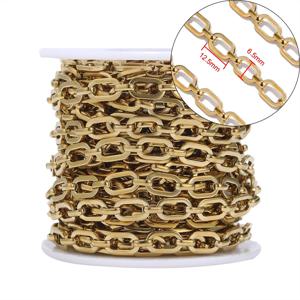 1M 스테인레스 스틸 플랫 O 모양 체인 목걸이 결과 팔찌 Bangles 체인 DIYJewelry 선물 귀걸이 액세서리