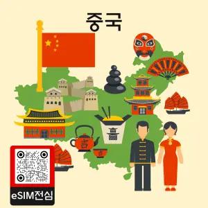 중국 eSIM 여행 데이터 이심 20GB 30일