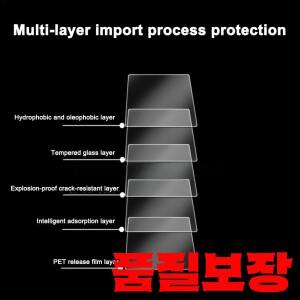 KODAK PIXPRO FZ55 화면 보호기 호환 9H 경도 유리 필름 긁힘 방지