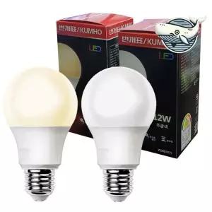 스마트한 저실속전력 전구 에너지 절약형 디자인