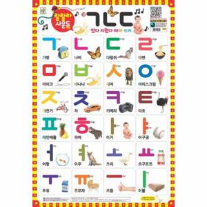 랄랄라 사운드 벽보 13   ㄱㄴㄷ