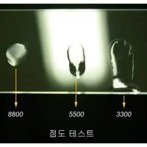 UV 자외선 수지 고강도 젤 시장 (WFK691P)