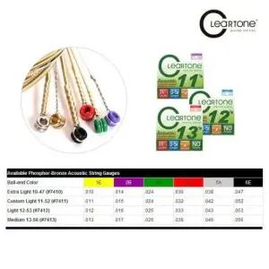 통기타현 포스포브론즈 통기타줄 013 7413 기타현세트 (WFK9LAQ)