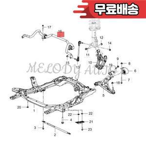 GMC 테레인용 쉐보레 이쿼녹스용 10PCS 84161350 프론트 스태빌라이저 바 부싱