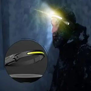 N1750 충전식 밴드형 LED 헤드랜턴 (WFJ4SWW)