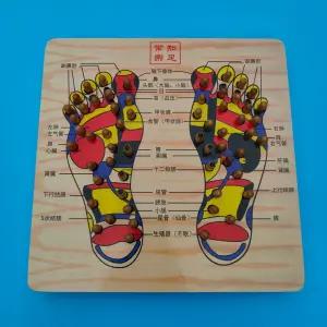 마사지 발바닥 지압판 반사 도구 안마기 프레스 발반사구 영역