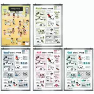 중고용 교육부지정 과학실패널액자 안전수칙(낱개)
