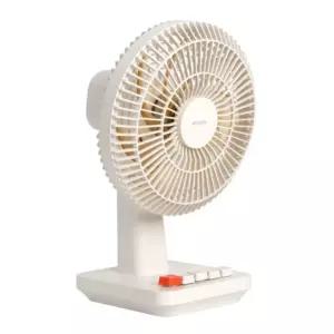 로제트 레트로 좌우회전 데스트 선풍기 RX-8110 화이트 탁상용 책상 탁상형 데스크팬