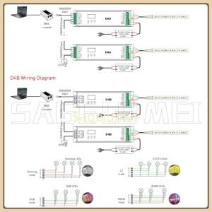 DC12-24V 6A/CH LTECH CV DMX/RDM 디코더 4채널 정전압 24A(4채널) LCD 디스플레이 DMX512 슬레이브 그린