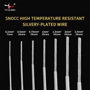 YYaudi호환O 고온 은도금 와이어 스피커  앰프 튜브 점퍼  자동차 오디오 상호 연결 케이블  5N OCC  1m  5