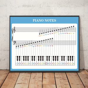 TEMU 피아노 음표 지속 시간 차트 및 피아노 음표 다이어그램, 피아노 음악 이론 포스터, 피아노 초보자 및 피아노 교육용, 2D 평면, 방 장식에 완벽