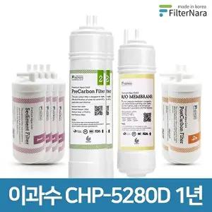 [필터나라]청호나이스 이과수 CHP-5280D 1년 세트