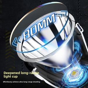 LED 고출력 장거리 광산용 헤드램프: 모션 센싱 야간 달리기에 적합 USB 전원 가정 비상용