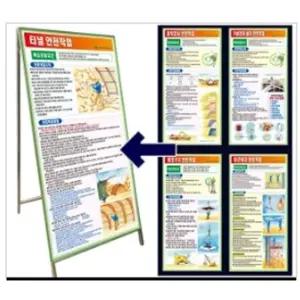수칙 대형 공사 공정별 안전 현장 단면인쇄 표지판 (WFK8W7A)