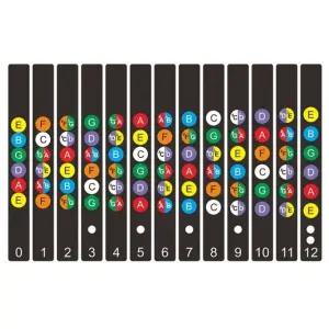 통기타 지판 스티커 음계 스케일 일렉기타 (WFJ6TOC)