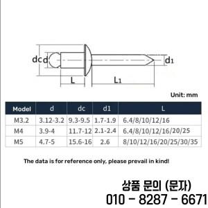 블랙 블라인드 리벳 팝 M2.3 M4 알루미늄 머쉬룸 헤드 만드렐 가구용