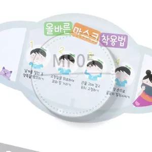 MF05 올바른 마스크착용법 안내판 유치원게시판 미니보드 어린이집교구