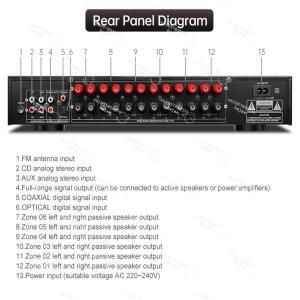 전문가용 600W 6존 12채널 하이파이 멀티존 메탈 쉘 파워 앰프
