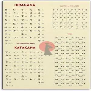 YLJAPOS 빈티지 일본 알파벳 포스터 히라가나와 가타카나 학습 차트 교실 캔버스 월 아트 미학 장식 그림