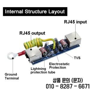 단일 네트워크 낙뢰 보호 장치 CCTV IP POE 카메라용 서지 100M 1CH 천둥 RJ45