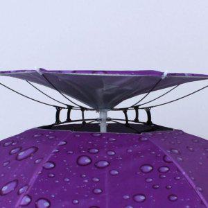 퍼플 쓰는 2단 대형 머리에 우산모자