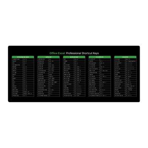 CRUISE GP-785 엑셀 단축키 패드 마우스 키보드 장패드 데스크매트