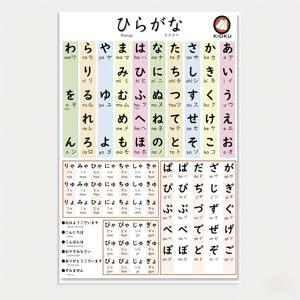 TEMU 2D 평면, [2D 평면] KIOKU 히라が나 및 가타카나 일본어 알파벳 학습 포스터 1개 - 프레임 없는 캔버스 벽 예술, 12x18인치, 언어 학습을 위한 교육용 장식, 생생한 색상, 고품질 인쇄, 실내 장식용으로 완벽, 언어 학습 도구 | 장식용 벽 예술 | 내구성 있는 인쇄 품질, 일본식 방 장식, 2D 평면