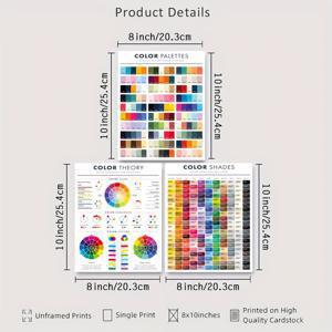 TEMU 컬러 이론 포스터 3종 세트 - 컬러 휠 차트 & 컬러 코딩 차트 - 교실, 스튜디오, 홈오피스용 - 디자인 학생을 위한 교육용 아트 프린트 - 3패널 컬러 스킴 팔레트 데코, 2D 평면, 룸 데코에 완벽