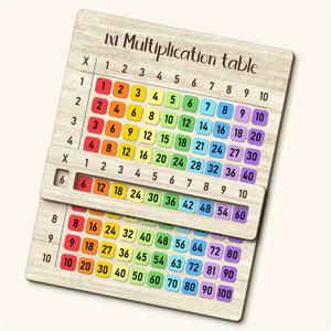 TEMU 1세트 1x 곱셈표 나무 카드, 컬러풀한 숫자, 수학 시간과 개학 선물에 완벽한 선택, 다기능 목공예품 | 자연스러운 나무 디자인, 가족 모임용 나무 아트워크