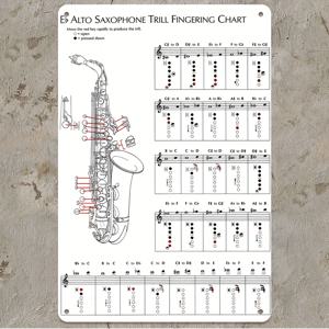 TEMU 2D 평면, 1개 알토 색소폰 손가락 차트 - 2D 평면 음악 교육 포스터, 색소폰 일러스트, 빨간색 & 검은색 음표, 홈 오피스, 침실, 거실, 식당 장식에 이상적 - 음악가를 위한 완벽한 선물, 음악실 장식|교육 포스터|내구성 있는 벽 예술, 색소폰 장식, 벽 그림, 즉시 걸 수 있는 액자 사진, 장식 간판 & 플라크, 2D 평면