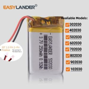 JST 1.0 2P 802030 3.7V 500mAh 충전식 리튬 리포 폴리머 배터리