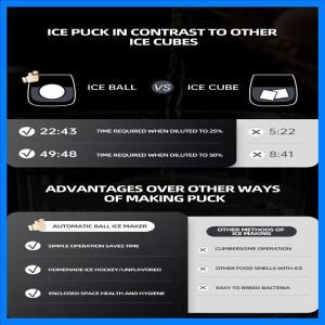 상업용 구형 얼음 제조기 휴대용 위스키 카운터탑 가전제품 바 카페테리아