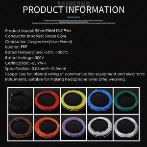 1/5M 10/11/13/14/15/18/20/22/24/26/28/30 AWG 실버 도금 FEP 와이어 3D 프린터 DIY 용 고순도 OFC 구리