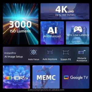 AWOL 3000 ANSI 구글 TV 발레리온 비전마스터 프로 2 빔프로젝터 4K 트리플 레이저 비디오