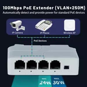 POE 스위치 IP 카메라 NVR AP용 IEEE802.3af 플러그 앤 플레이가 포함된 POE 익스텐더 4 포트 10100Mbps 네