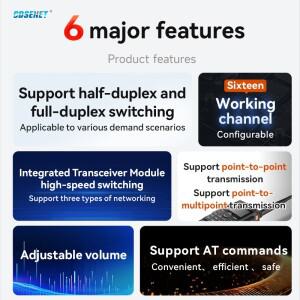 470868905MHZ 무선 하프풀 듀플렉스 전환 음성 인터콤 모듈 CDSENT EWM201 시리즈 2030dBm 디지털 무전기