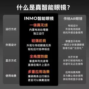 INMO Air 무선 투명 증강현실 안경 AR 스마트