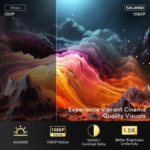 Salange 1080P 프로젝터 4K 비디오 지원 Android 13.0 OS 자동 키스톤 전동 초점 300인치 대형 화면 블루