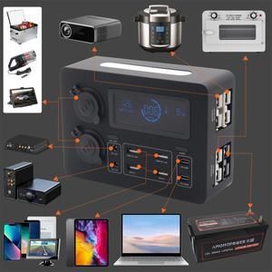 미니 파워 박스 전원 소켓 RVs SUV 보트 자동차용 휴대용 제어 허브