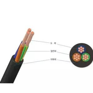 [하프클럽/]x SJ VCTF 300M 2C 1.0SQ 전기연장선 리드선 전기리드