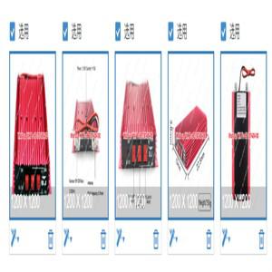 CB 라디오 파워 앰프 BJ-300 HF 3-30MHz 100W SSB 무전기 적합