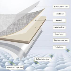 3D 리넨 질감 벽지 자체 접착 장식 방수 벽 스티커 홈 거실 기숙사 집 욕실
