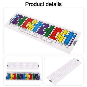 이슬라이딩 자는 집에서 펜타토닉 or 다이아토닉 기타 스케일을 효과 연습하기 타입 필수 도구단자니다.